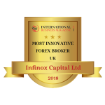 most-innovative-forex-broker-award