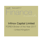 finance-award