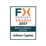 fxreport-award