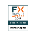 fxreport-award